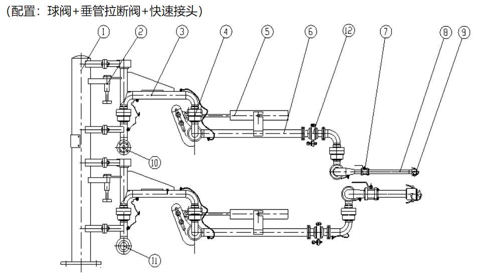 �㵓�l(f��)�\ՄҺ���Q��ʹ�Õr(sh��)ע�����(xi��ng)